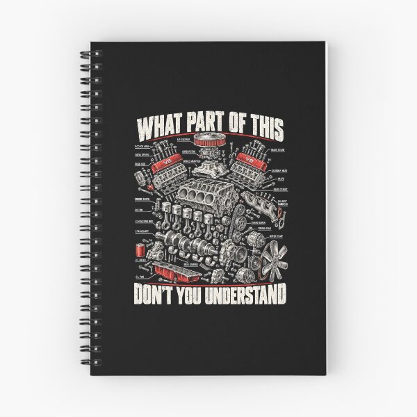 Item preview, What Part of This Don’t You Understand designed and sold by a-turner-paint.