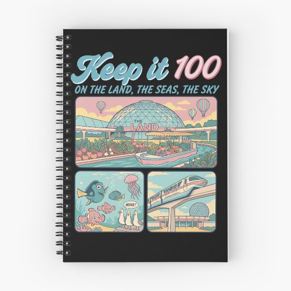 Item preview, Keep It 100 Land Sea Sky designed and sold by NoirLuxeStudio.