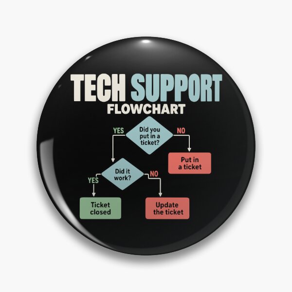 Item preview, Tech support flowchart help desk humor designed and sold by HandicraftArt.