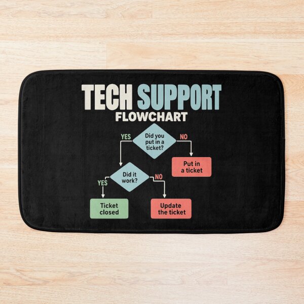 Item preview, Tech support flowchart help desk humor designed and sold by HandicraftArt.
