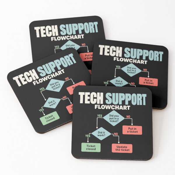 Item preview, Tech support flowchart help desk humor designed and sold by HandicraftArt.