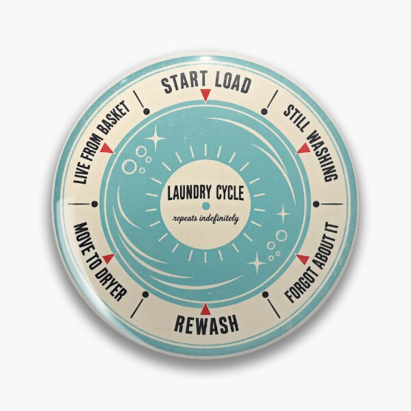 Item preview, Laundry Cycle – Funny Retro Washing Machine Wall Clock designed and sold by astersgraphics.