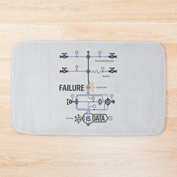 Item preview, Failure Is Data Reliability Engineering designed and sold by Amr Darwish Graphic designer.