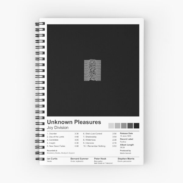 Item preview, Joy Division - Unknown Pleasures (Album Poster) designed and sold by curseofkazar.