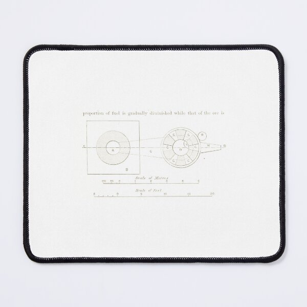 Item preview, Victorian Metallurgy Furnace Plan Patent Art designed and sold by Antique Science Press.