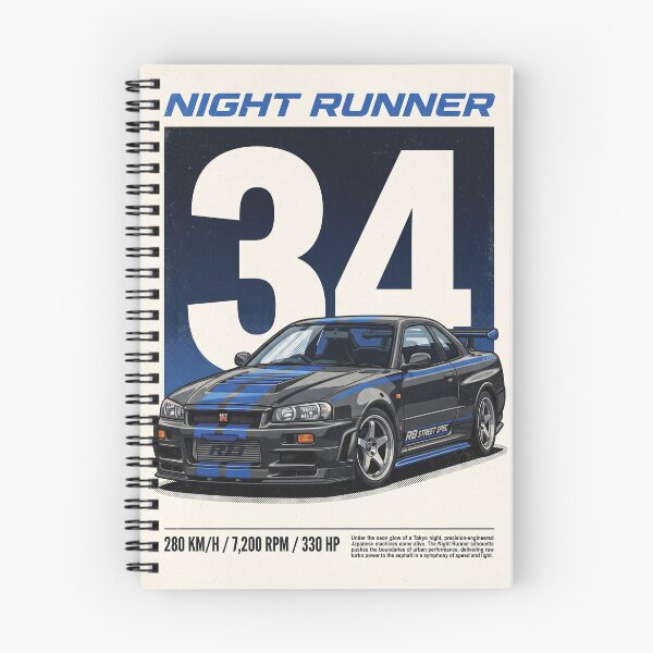 Item preview, Night Runner JDM Sports Car Print designed and sold by AKDesign26.