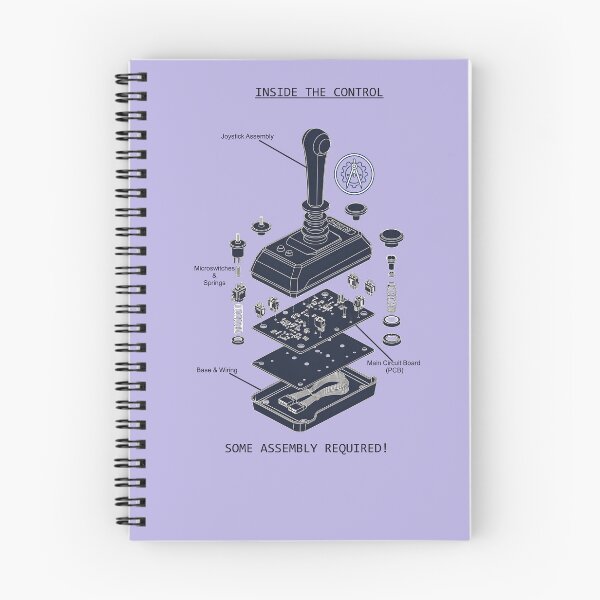 Item preview, Joystick Anatomy Technical Blueprint designed and sold by The Blueprint Archive.