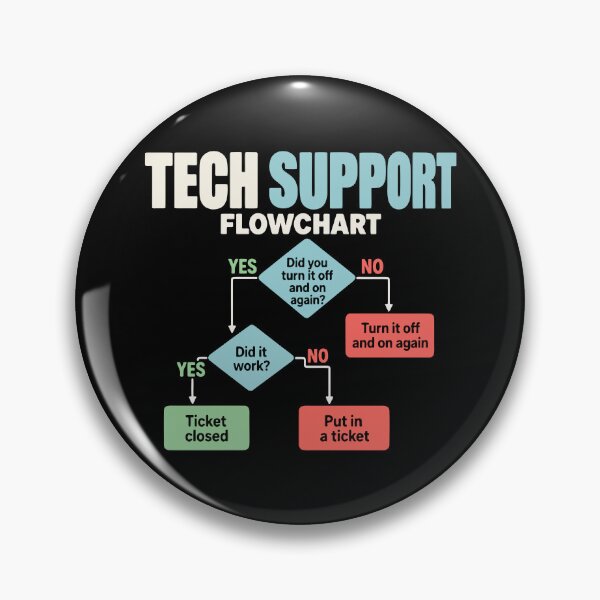 Item preview, Tech support flowchart help desk humor designed and sold by HandicraftArt.