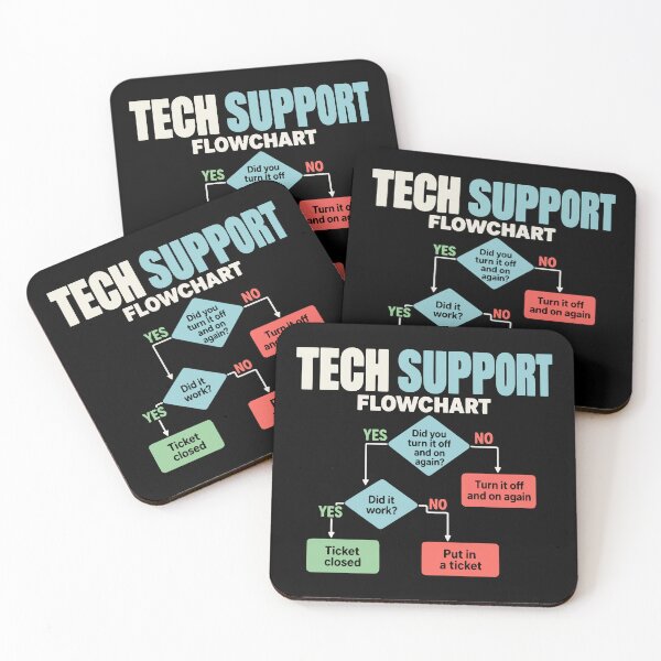 Item preview, Tech support flowchart help desk humor designed and sold by HandicraftArt.