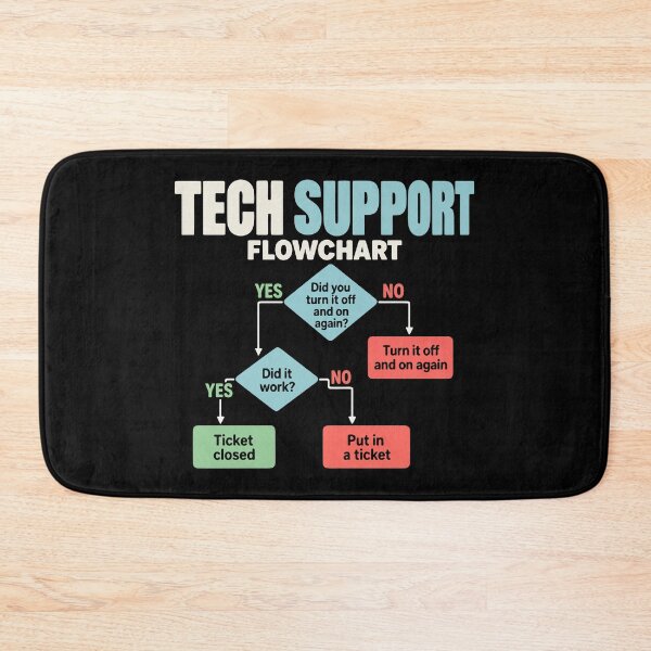Item preview, Tech support flowchart help desk humor designed and sold by HandicraftArt.