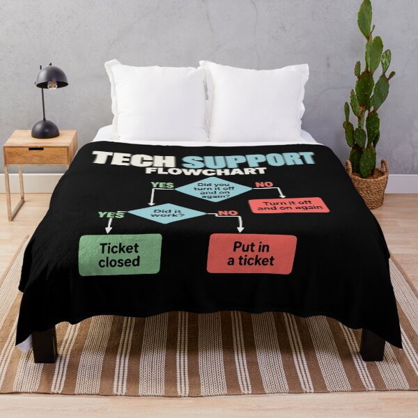 Item preview, Tech support flowchart help desk humor designed and sold by HandicraftArt.