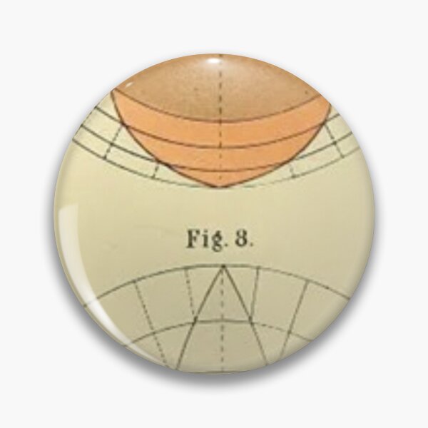 Item preview, Geometrical Psychology — Human Consciousness, 1887 designed and sold by Jpsmyth.