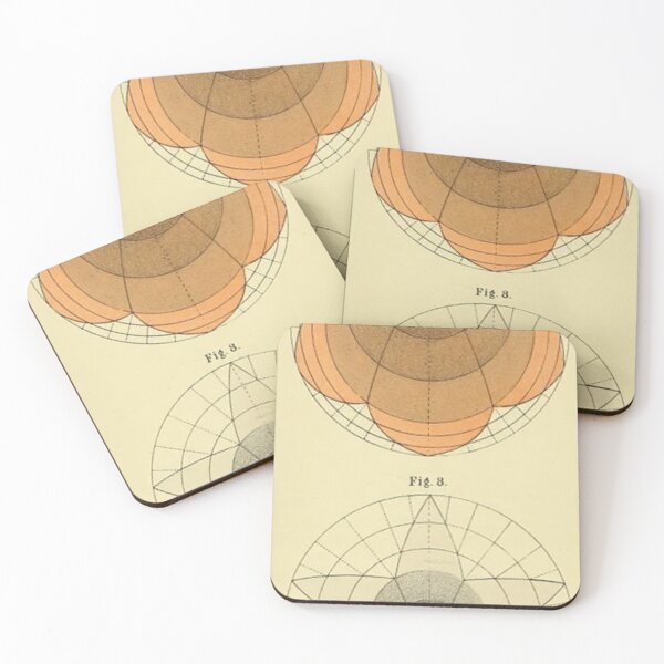 Item preview, Geometrical Psychology — Human Consciousness, 1887 designed and sold by Jpsmyth.