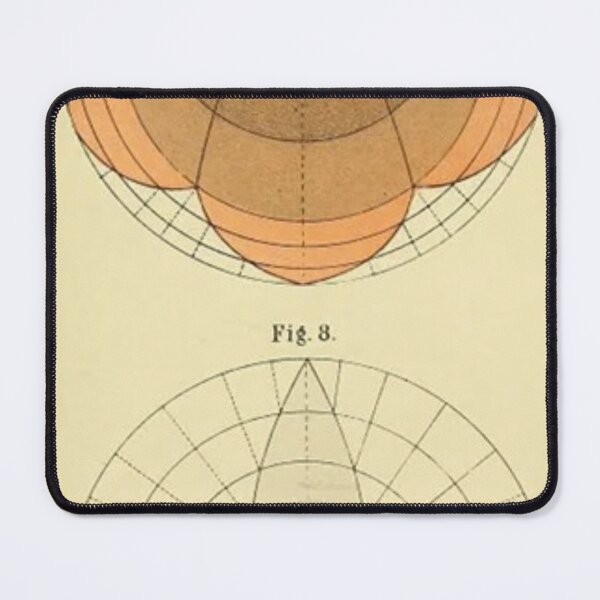 Item preview, Geometrical Psychology — Human Consciousness, 1887 designed and sold by Jpsmyth.