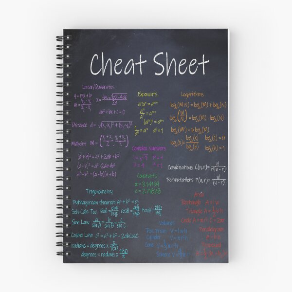 Item preview, High School Math Cheat Sheet designed and sold by MultiplyBy1.