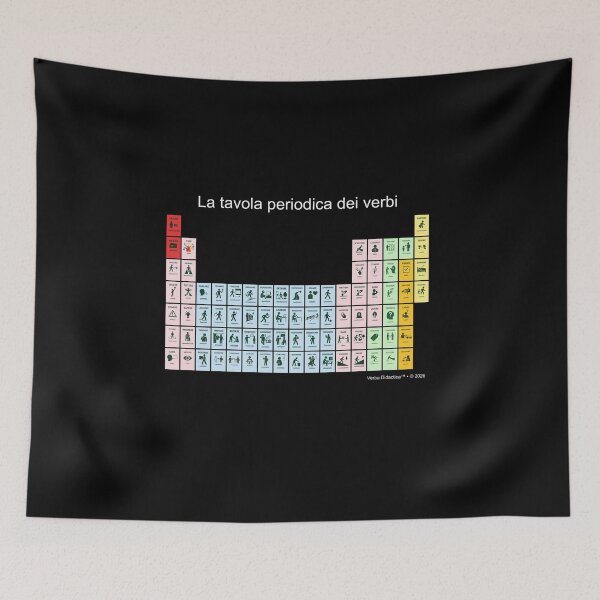 Item preview, Italian playful visual periodic table of verbs - white letters designed and sold by VerbaDidactica.