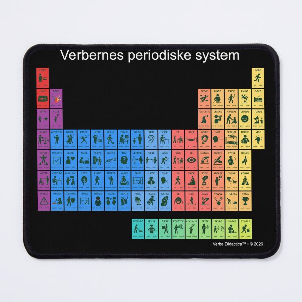 Item preview, Danish playful visual periodic table of verbs - white letters designed and sold by VerbaDidactica.