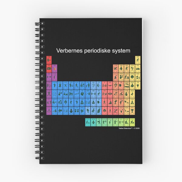 Item preview, Danish playful visual periodic table of verbs - white letters designed and sold by VerbaDidactica.