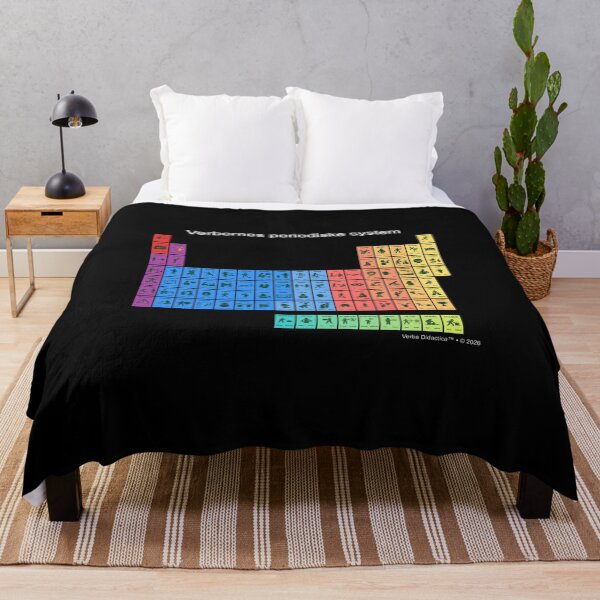 Item preview, Danish playful visual periodic table of verbs - white letters designed and sold by VerbaDidactica.