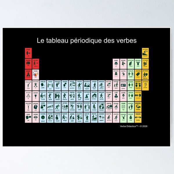 Item preview, French playful visual periodic table of verbs - white letters designed and sold by VerbaDidactica.