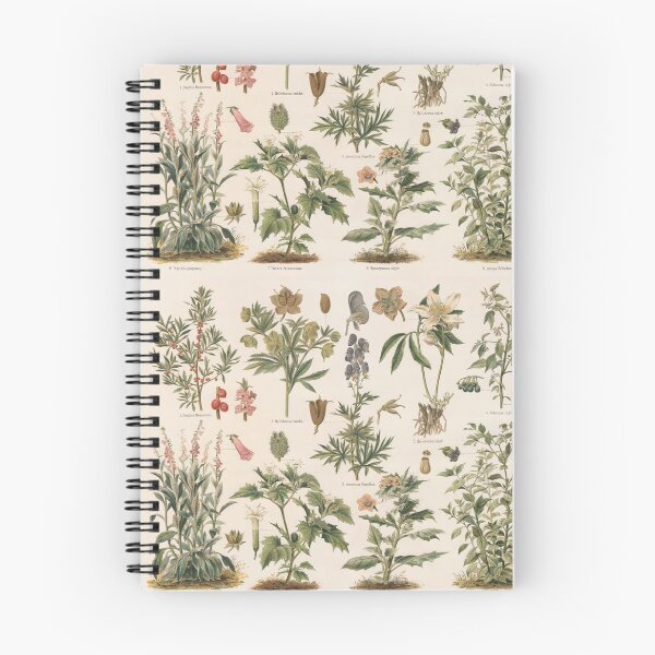 Item preview, poisonous plants designed and sold by IvaBogdanovic.