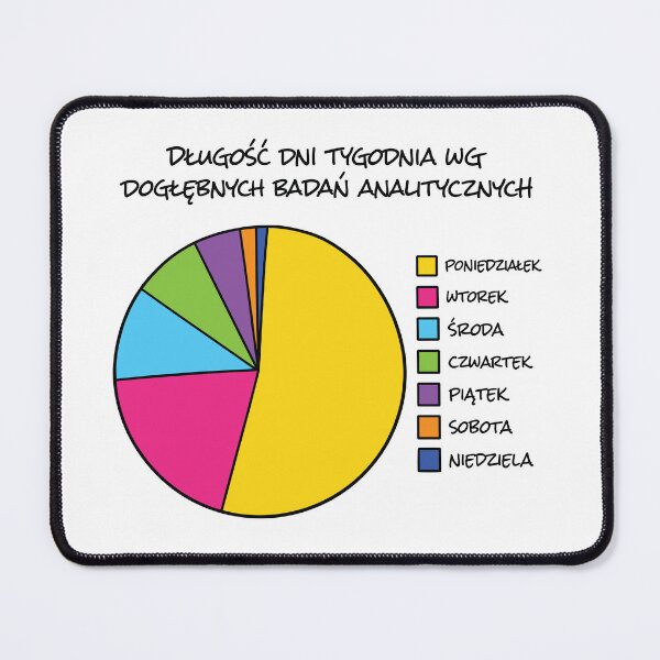 Item preview, Długość dni tygodnia – humorystyczny wykres designed and sold by PRINTIONAL.