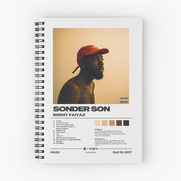 Item preview, Sonder Son by Brent Faiyaz - Tracklist Art designed and sold by FourthWall Prints.