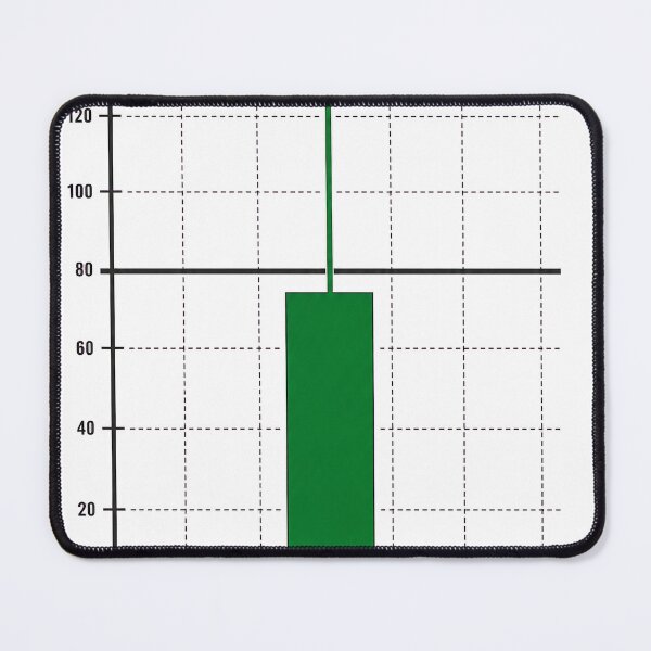 Item preview, Long Wick Energy Bullish Candlestick Trading Graphic T-Shirt Design designed and sold by KIDEnia.