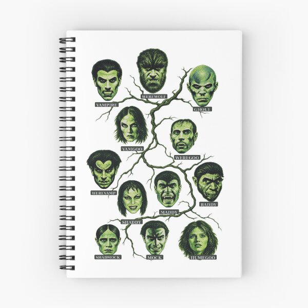 Item preview, ⚡THE CREATURE KIN COLLECTION ⚡MONSTER FAMILY TREE - THE MONSTER CLUB - labeled designed and sold by WheelieGdArt.