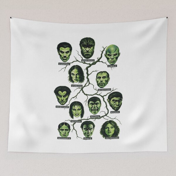 Item preview, ⚡THE CREATURE KIN COLLECTION ⚡MONSTER FAMILY TREE - THE MONSTER CLUB - labeled designed and sold by WheelieGdArt.