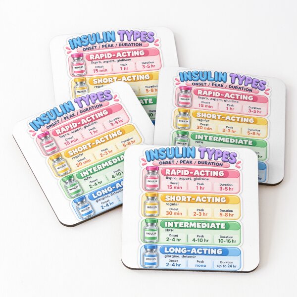 Item preview, Insulin Types 3D Study Aid Nursing Student Sticker designed and sold by isokinetic.