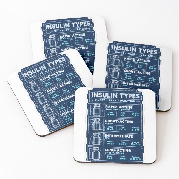Item preview, Insulin Types Blueprint Study Aid Nursing Student Sticker designed and sold by isokinetic.