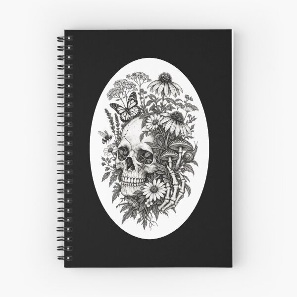 Item preview, Botanical Anatomy designed and sold by Anatomical Garden.