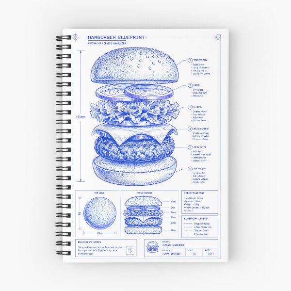 Item preview, THE CLASSIC HAMBURGER BLUEPRINT DESIGN 4 designed and sold by DigitalandPhoto.