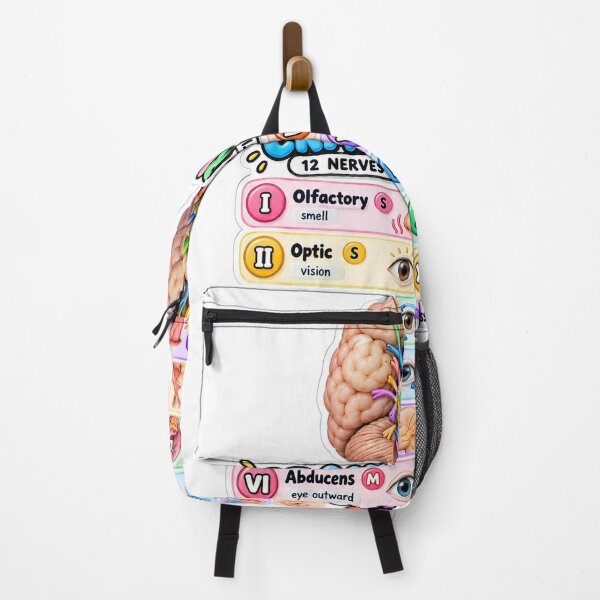 Item preview, Cranial Nerves 3D Study Aid Nursing Student Sticker designed and sold by isokinetic.