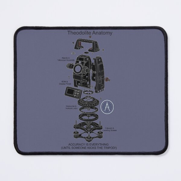 Item preview, Vintage Theodolite Anatomy - Surveyor Patent Sketch designed and sold by The Blueprint Archive.