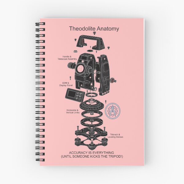 Item preview, Vintage Theodolite Anatomy - Surveyor Patent Sketch designed and sold by The Blueprint Archive.