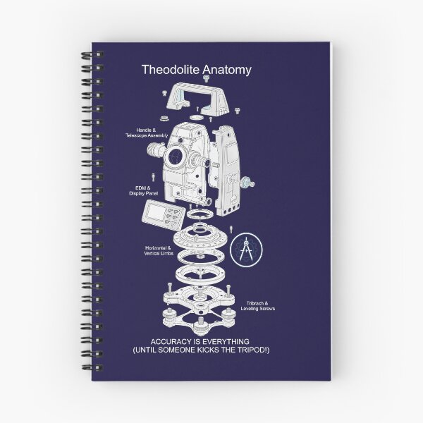Item preview, Theodolite Total Station Anatomy Technical Blueprint designed and sold by The Blueprint Archive.
