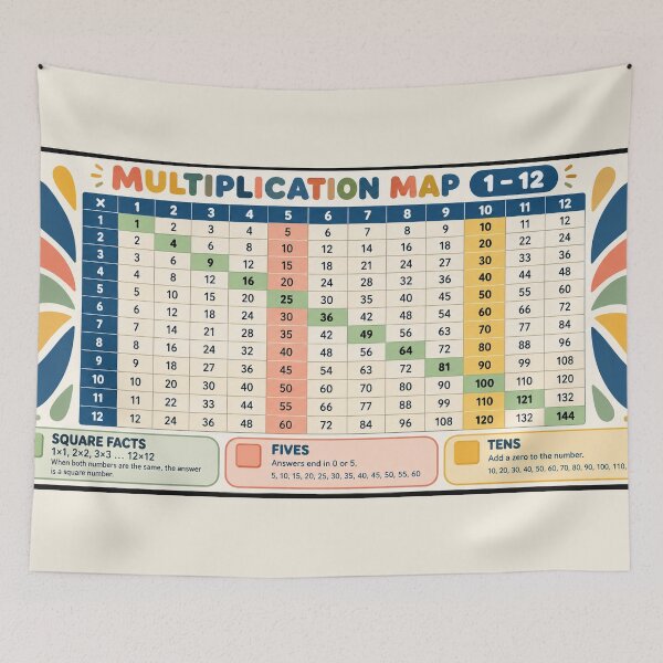 Item preview, Multiplication Map 1–12 – Educational Desk Mat designed and sold by astersgraphics.
