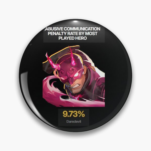 Artikelvorschau, Toxic Daredevil Mains entworfen und verkauft von geekinit.