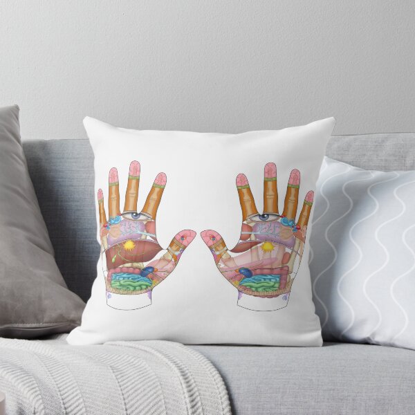 Item preview, Hand Reflexology Map designed and sold by ChantelCLucier.