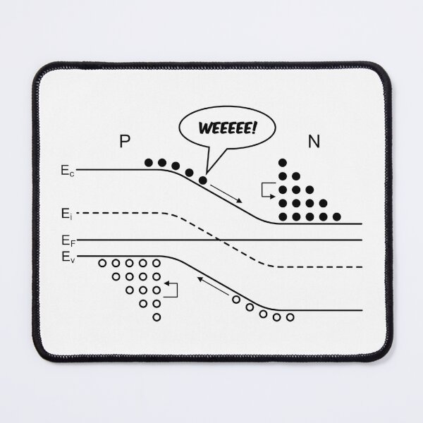Item preview, Minority Carrier Drift [PRINT ON LIGHT COLORS] designed and sold by Drendalgami.
