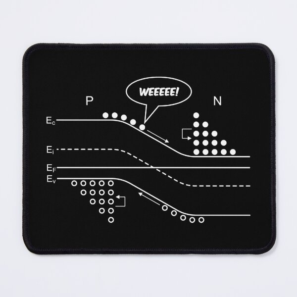 Item preview, Minority Carrier Drift [PRINT ON DARK COLORS] designed and sold by Drendalgami.