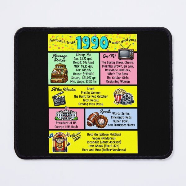 Item preview, 1990 Trivia Birthday Year - Class Reunion Fun Facts designed and sold by Lion and Lamb Design.