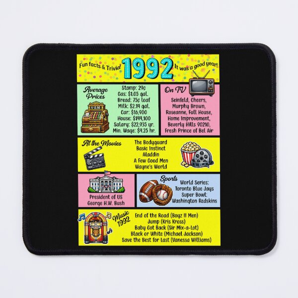 Item preview, 1992 Trivia Birthday Year - Class Reunion Fun Facts designed and sold by Lion and Lamb Design.