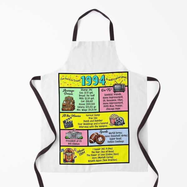 Item preview, 1994 Trivia Birthday Year - Class Reunion Fun Facts designed and sold by Lion and Lamb Design.