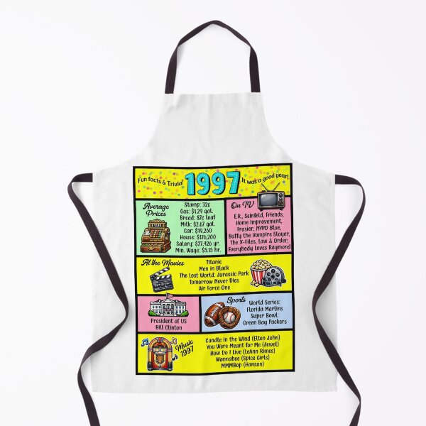 Item preview, 1997 Trivia Birthday Year - Class Reunion Fun Facts designed and sold by Lion and Lamb Design.