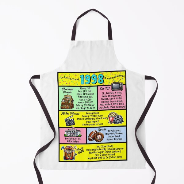 Item preview, 1998 Trivia Birthday Year - Class Reunion Fun Facts designed and sold by Lion and Lamb Design.