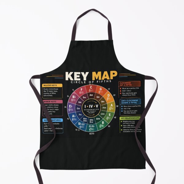 Item preview, Key Map – Circle of Fifths Music Theory Laptop Sleeve designed and sold by astersgraphics.