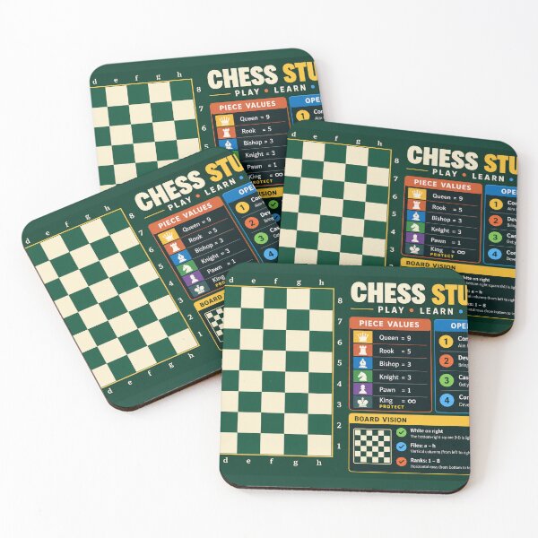 Item preview, Chess Study Mat – Playable Board & Beginner Guide designed and sold by astersgraphics.
